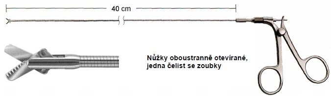 Nožnice 400 mm, 7 Charr. semirig. obojstranné otv.